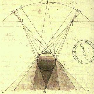 Da Vinci’s study of gradations of shadows on spheres, circa 1492